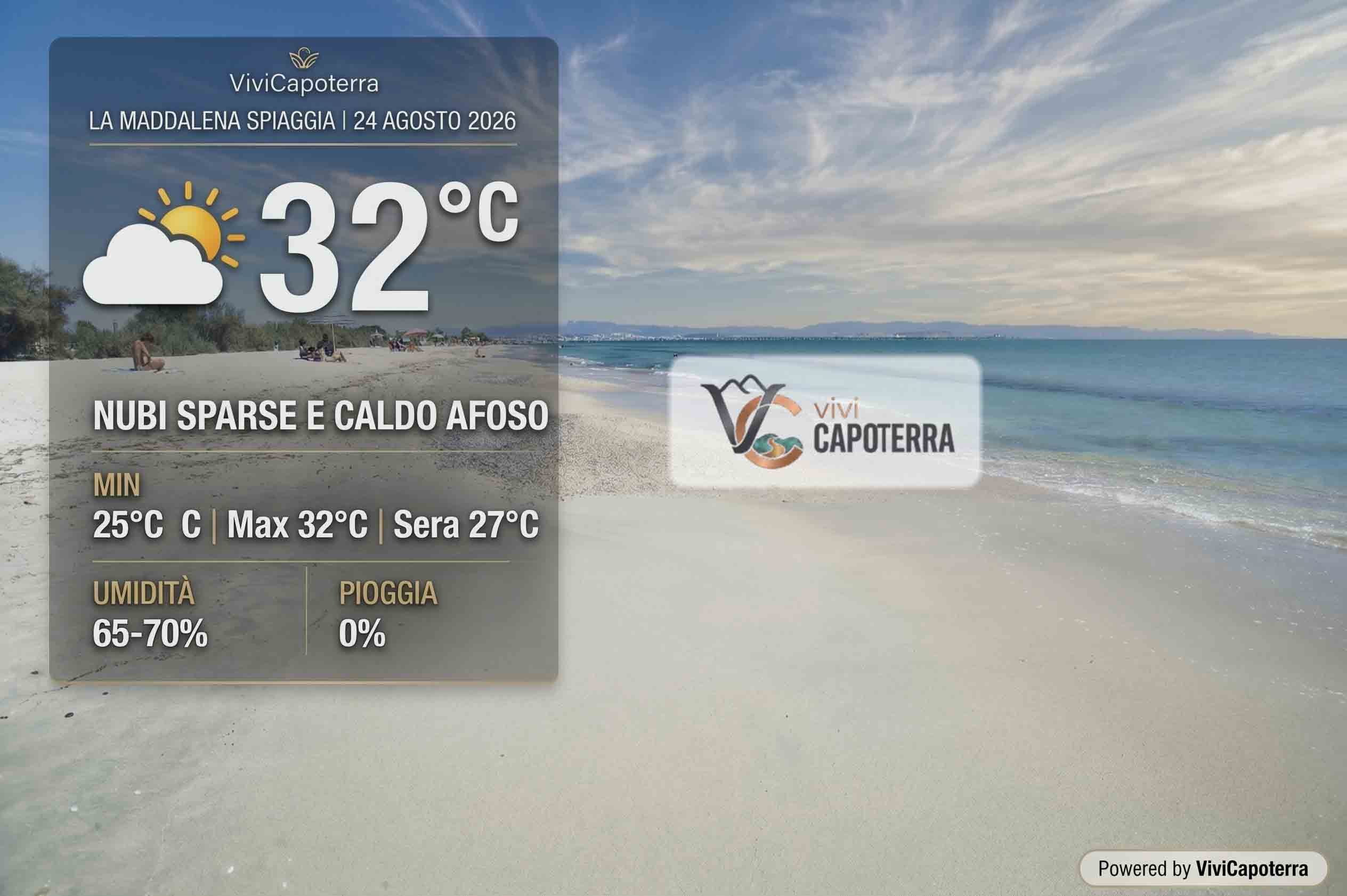 Previsioni meteo Capoterra 24 agosto 2026: cielo tra velature e nubi sparse, caldo afoso con massime a 32°C e notti tropicali a 27°C. I dettagli.
